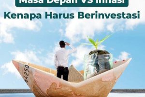 Cara Rumah Kost Melindungi Nilai Investasi dari Inflasi
